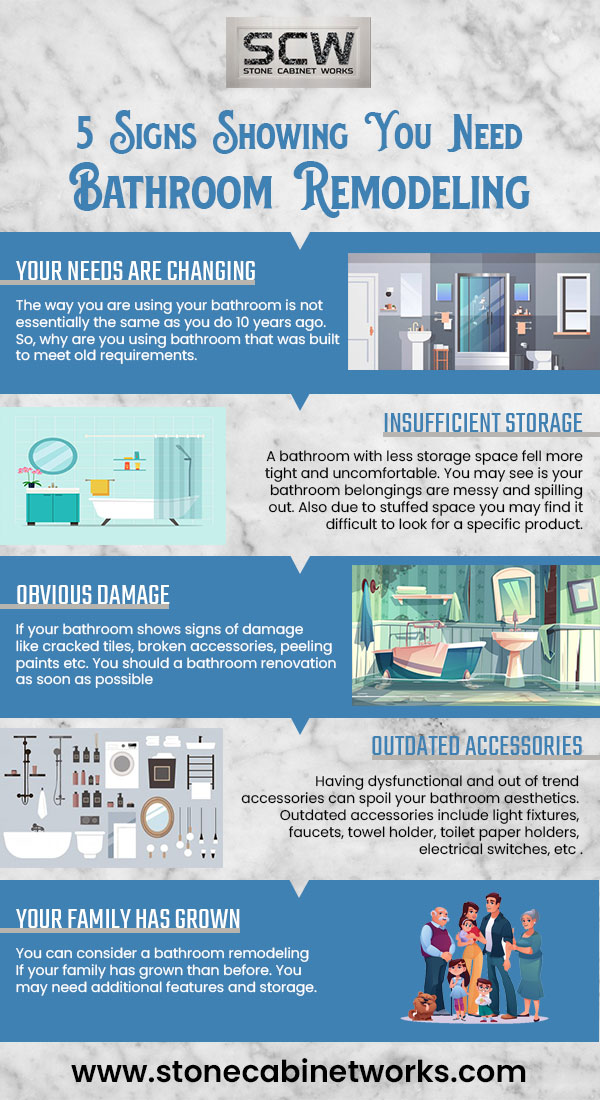 5 Signs that you need bathroom remodeling